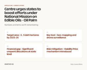 Centre urges states to boost efforts under National Mission on Edible Oils - Oil Palm graphic 1 for UPSC current affairs