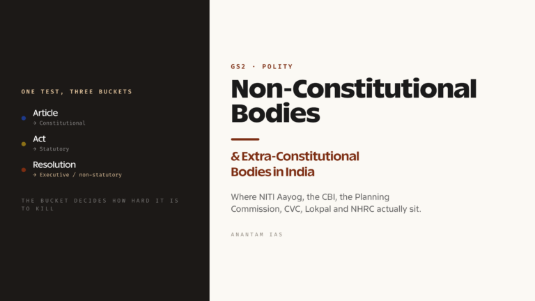 Non-Constitutional and Extra-Constitutional Bodies in India