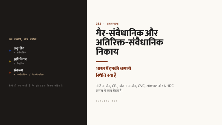 भारत में गैर-संवैधानिक और अतिरिक्त-संवैधानिक निकाय