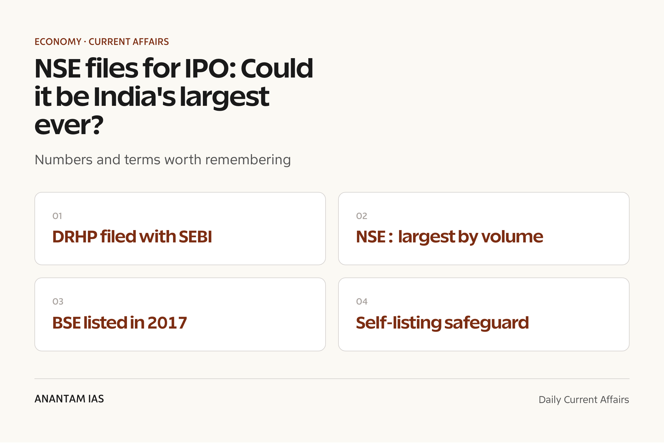 NSE files for IPO: Could it be India's largest ever? — quick facts