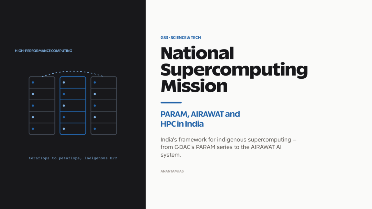 Supercomputing26 National Supercomputing Mission: PARAM, AIRAWAT and HPC in India (UPSC ...