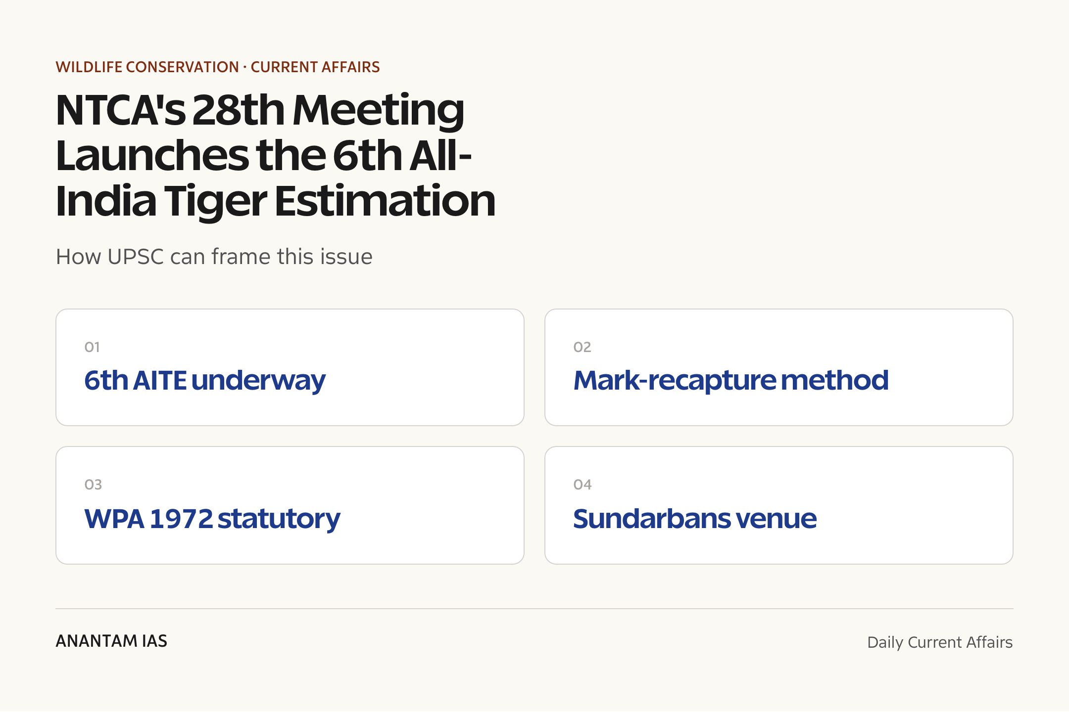 NTCA's 28th Meeting Launches the 6th All-India Tiger Estimation — exam lens