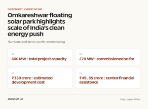 Omkareshwar floating solar park highlights scale of India's clean energy push graphic 1 for UPSC current affairs