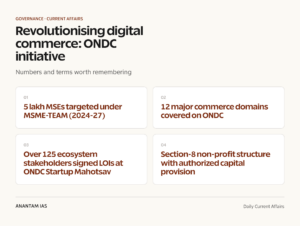 Revolutionising digital commerce: ONDC initiative graphic 1 for UPSC current affairs