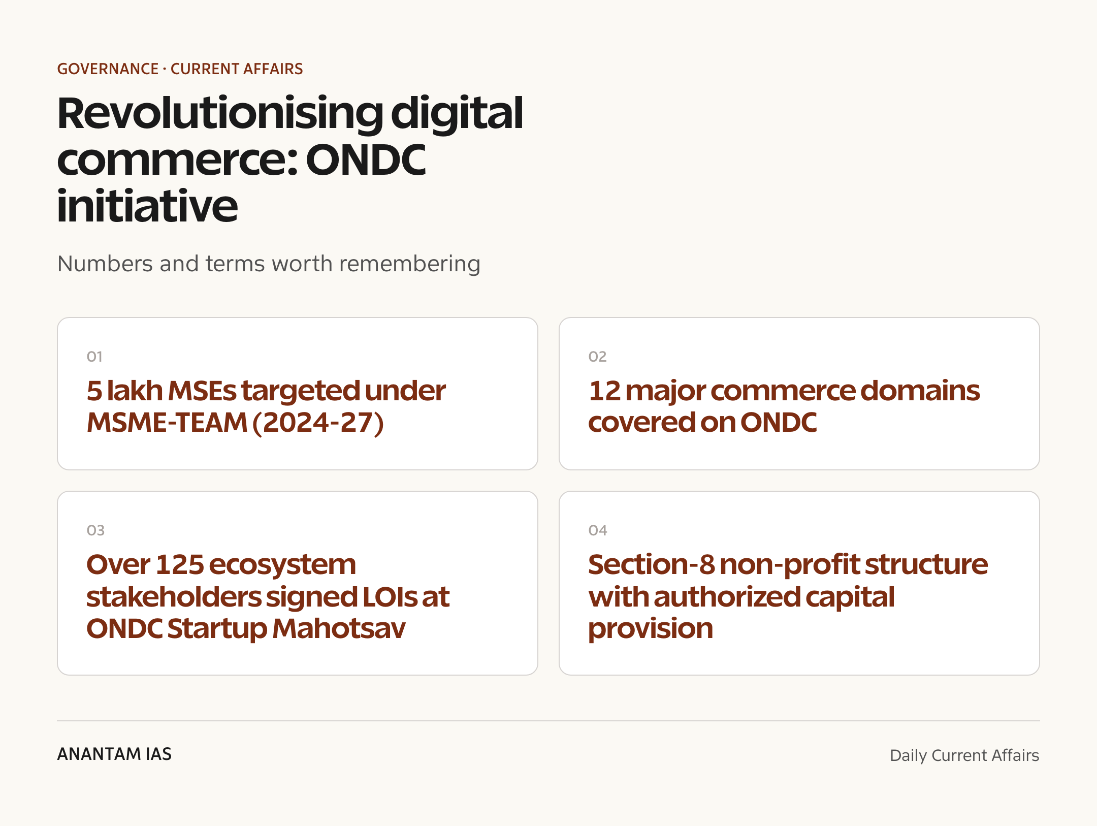 Revolutionising digital commerce: ONDC initiative — quick facts