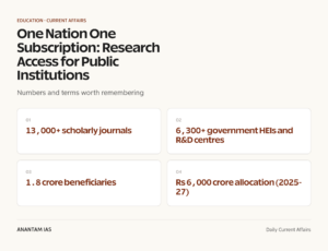 One Nation One Subscription: Research Access for Public Institutions graphic 1 for UPSC current affairs