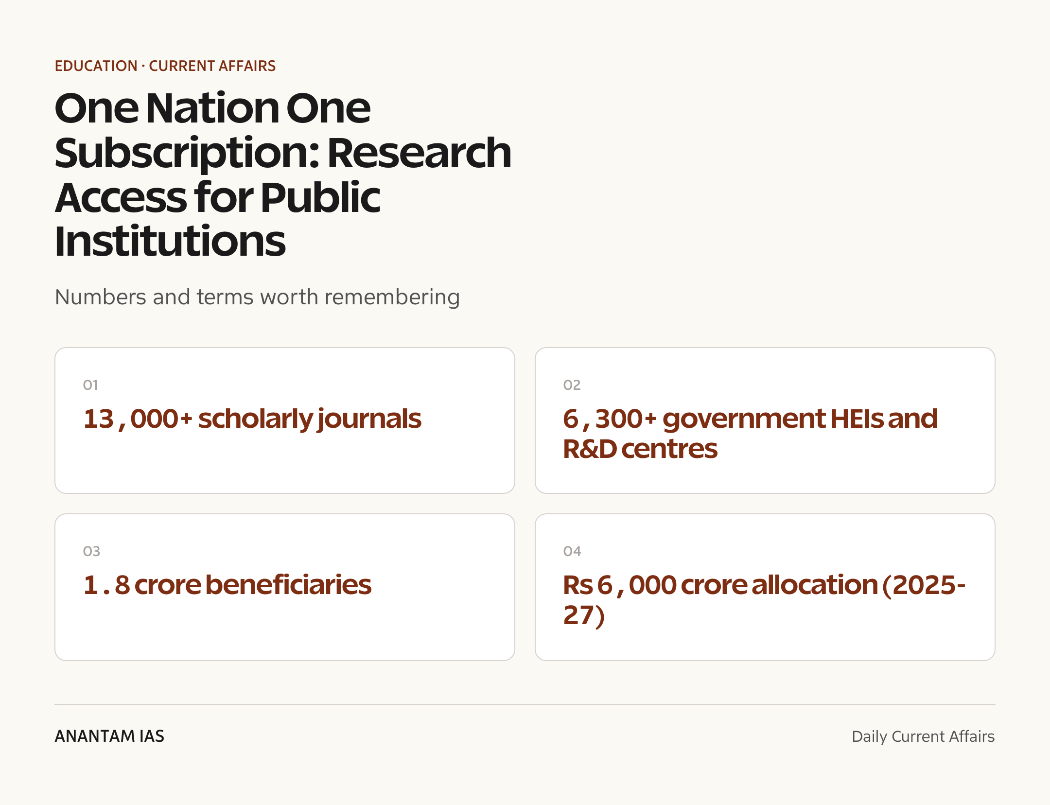 One Nation One Subscription: Research Access for Public Institutions — quick facts