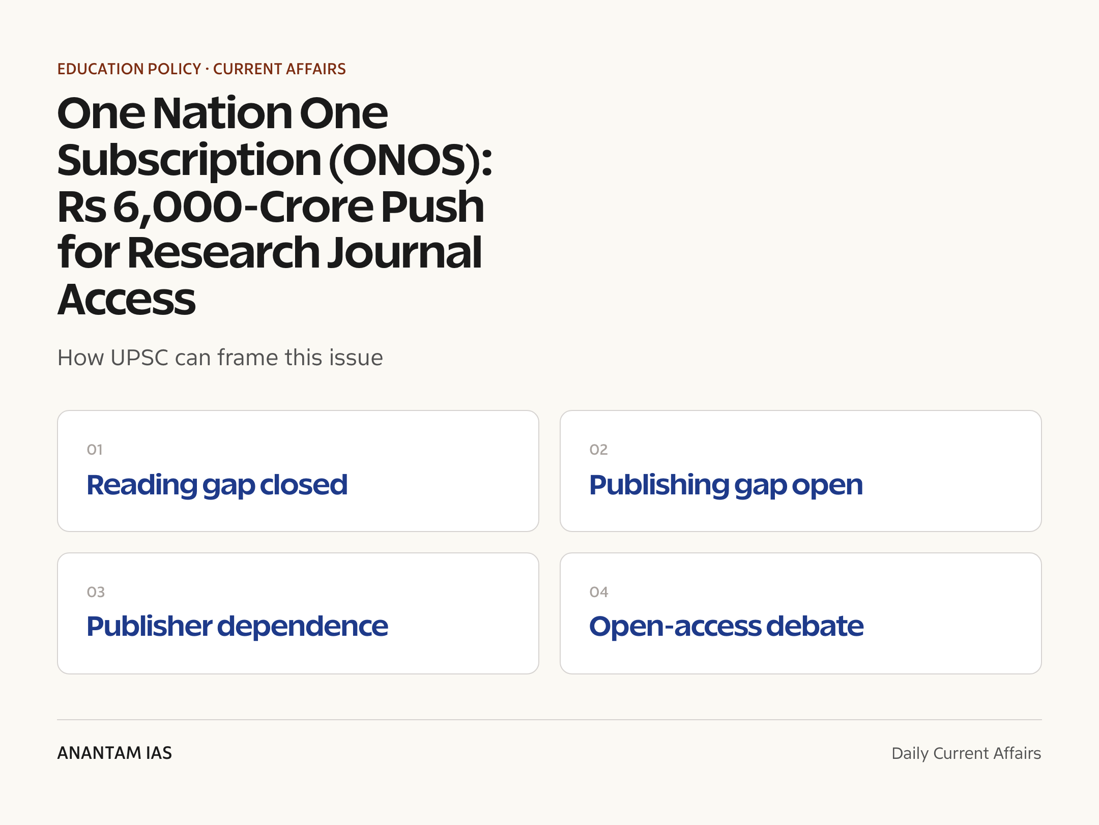 One Nation One Subscription (ONOS): Rs 6,000-Crore Push for Research Journal Access — exam lens