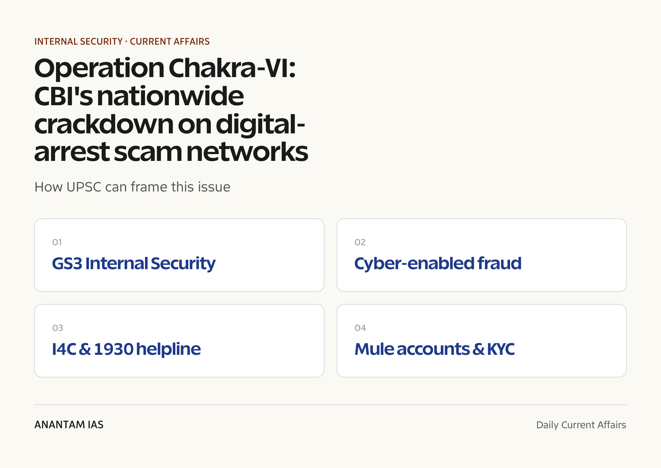 Operation Chakra-VI: CBI's nationwide crackdown on digital-arrest scam networks — exam lens