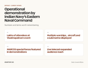 Operational demonstration by Indian Navy’s Eastern Naval Command graphic 1 for UPSC current affairs