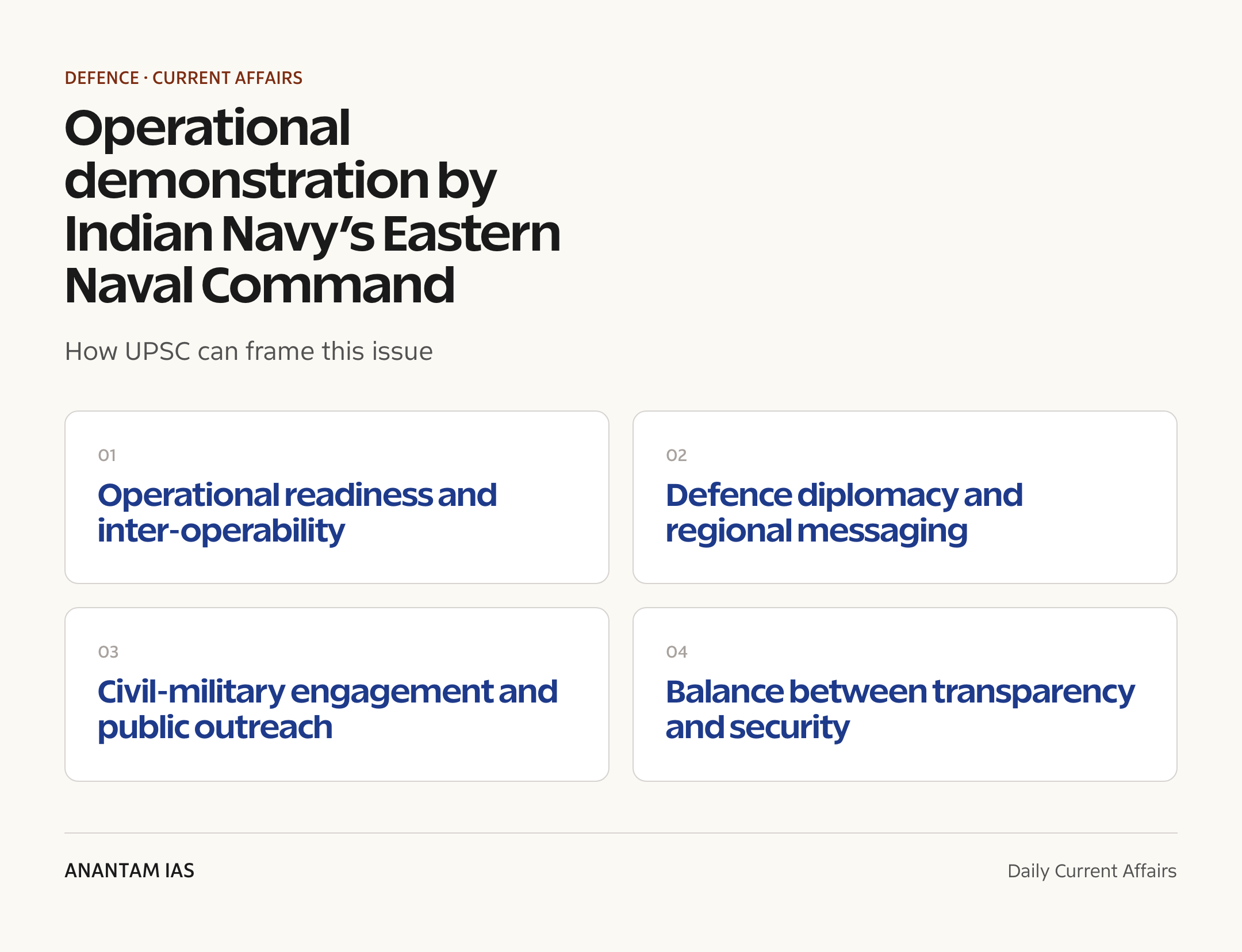 Operational demonstration by Indian Navy’s Eastern Naval Command — exam lens