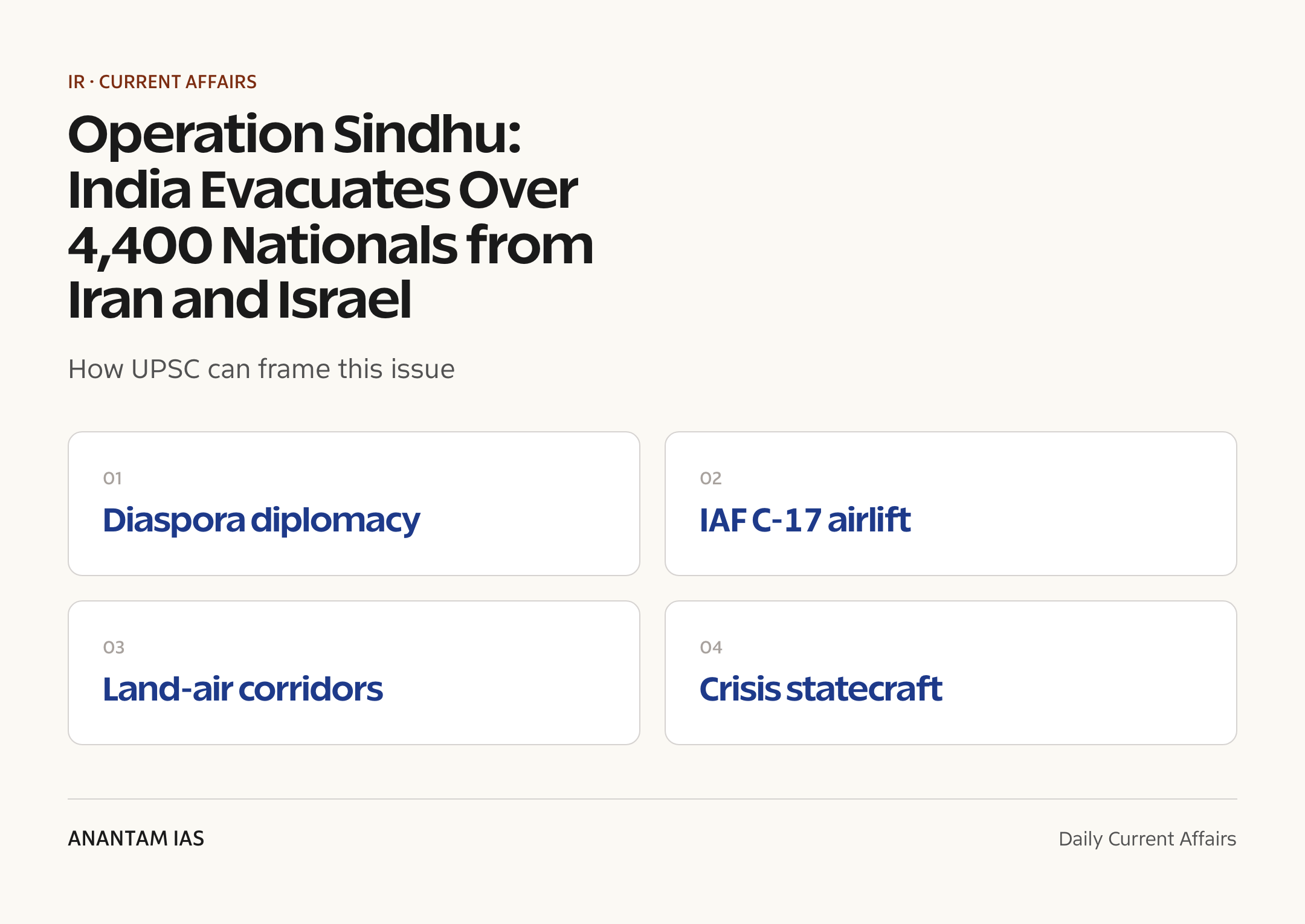 Operation Sindhu: India Evacuates Over 4,400 Nationals from Iran and Israel — exam lens