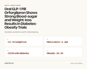 Oral GLP-1 Pill Orforglipron Shows Strong Blood-sugar and Weight-loss Results in Diabetes-Obesity Trials graphic 1 for UPSC current affairs