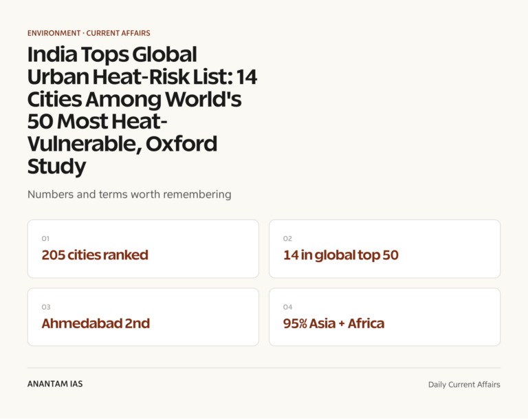 India Tops Global Urban Heat-Risk List: 14 Cities Among World's 50 Most Heat-Vulnerable, Oxford Study graphic 1 for UPSC current affairs