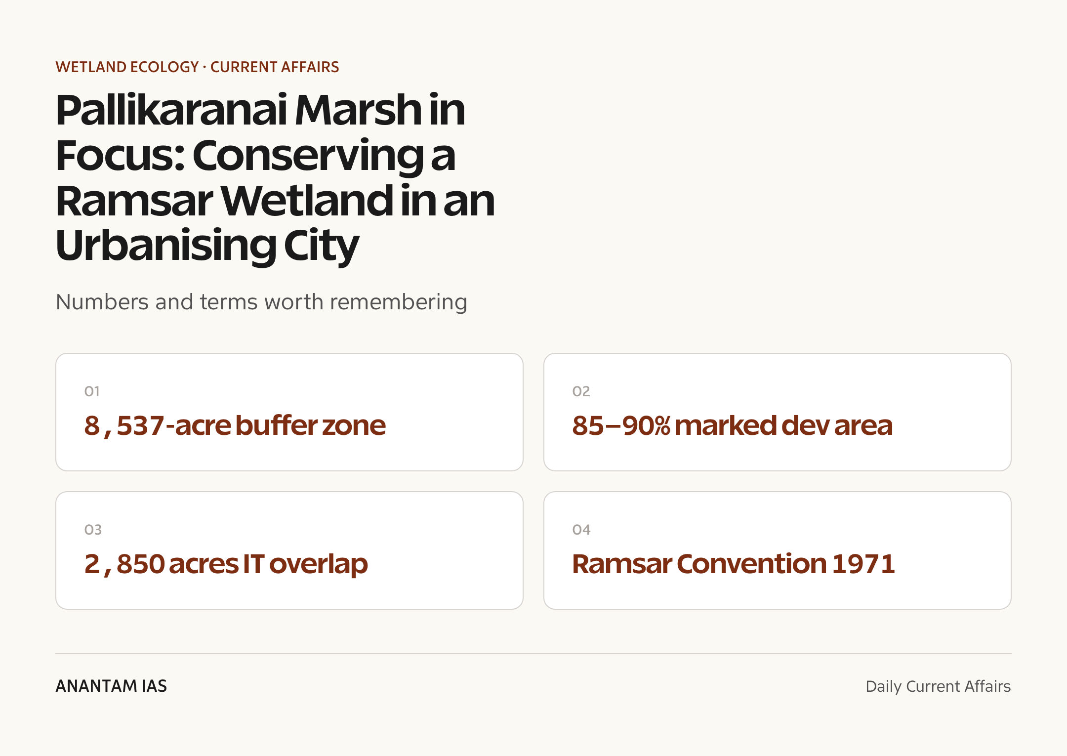 Pallikaranai Marsh in Focus: Conserving a Ramsar Wetland in an Urbanising City — quick facts