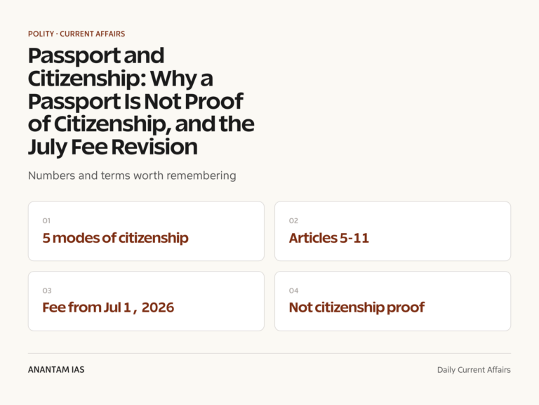 Passport and Citizenship: Why a Passport Is Not Proof of Citizenship, and the July Fee Revision graphic 1 for UPSC current affairs