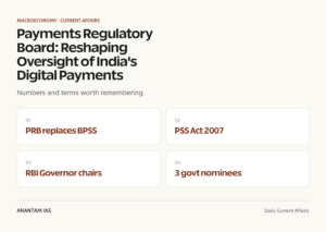 Payments Regulatory Board: Reshaping Oversight of India's Digital Payments graphic 1 for UPSC current affairs