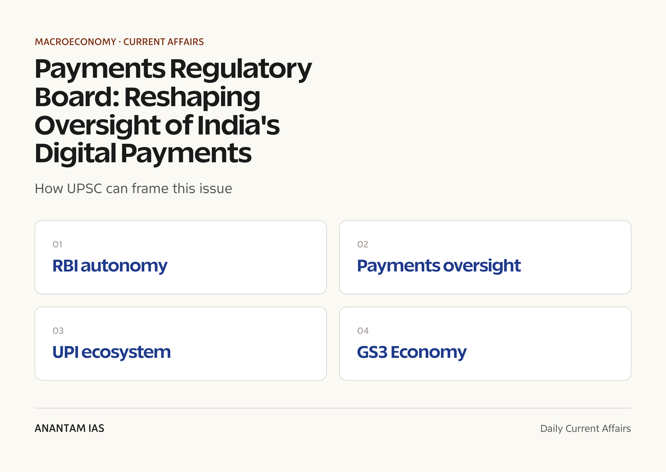 Payments Regulatory Board: Reshaping Oversight of India's Digital Payments — exam lens