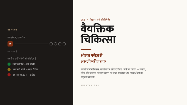 वैयक्तिक चिकित्सा (Personalised Medicine): फार्माकोजीनोमिक्स और आपके अनुरूप इलाज (UPSC विज्ञान एवं तकनीक)