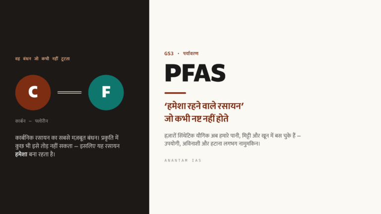 PFAS “हमेशा रहने वाले रसायन”: वे प्रदूषक जो कभी नष्ट नहीं होते (UPSC पर्यावरण)