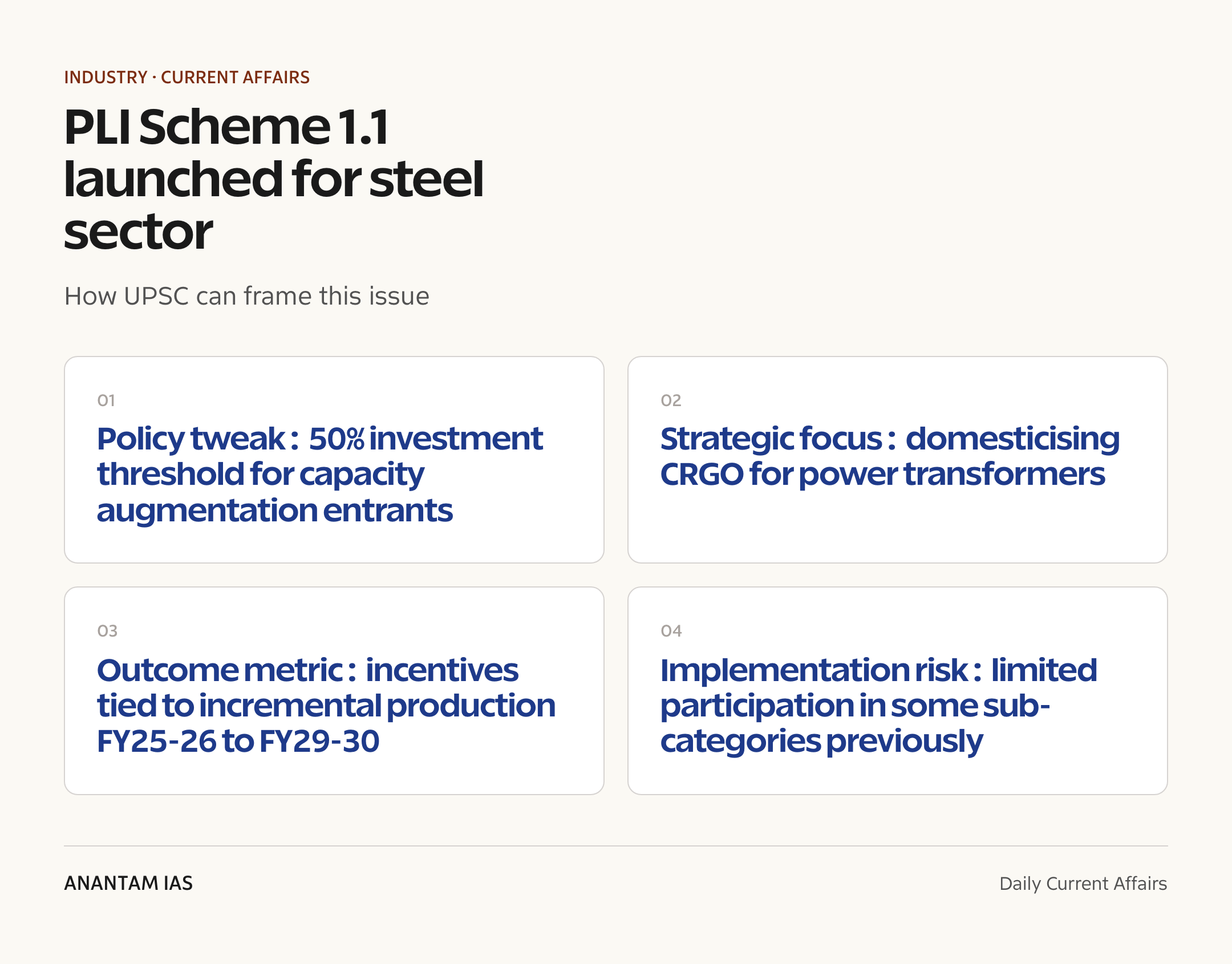 PLI Scheme 1.1 launched for steel sector — exam lens