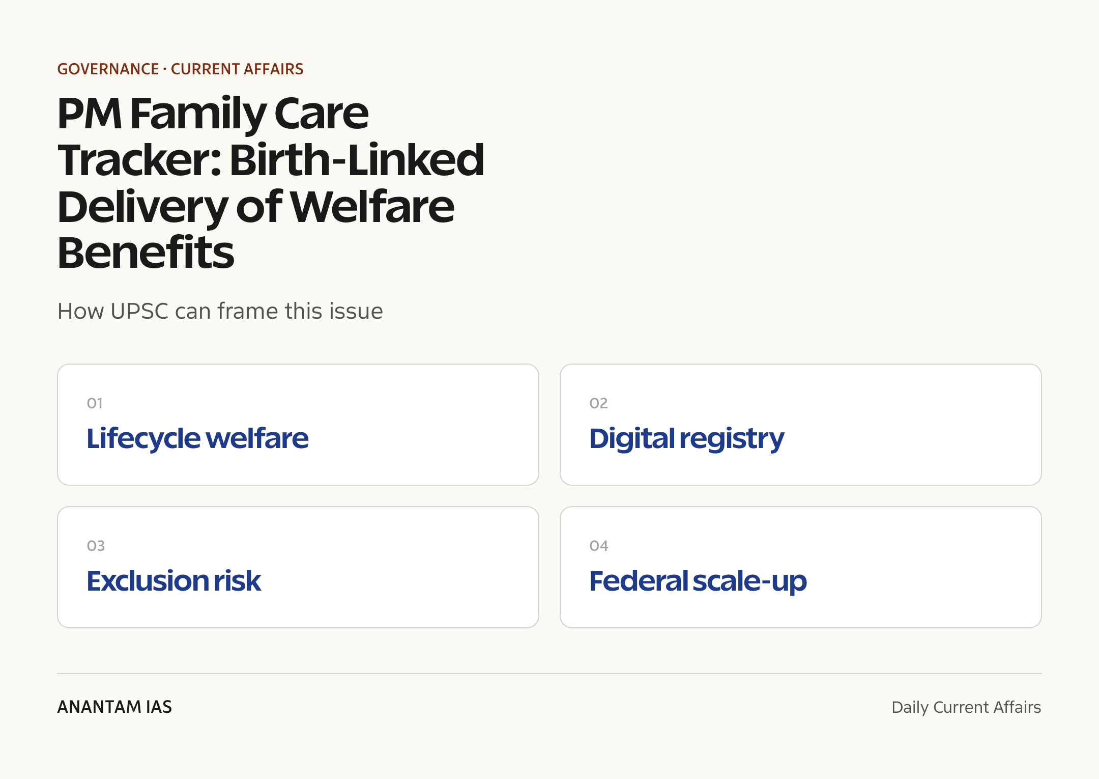 PM Family Care Tracker: Birth-Linked Delivery of Welfare Benefits — exam lens