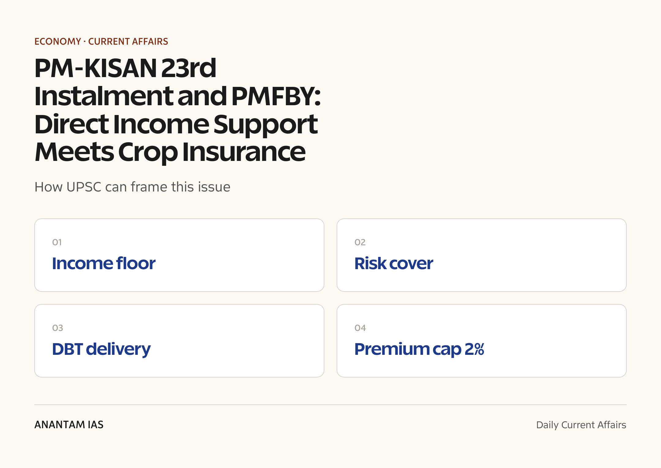 PM-KISAN 23rd Instalment and PMFBY: Direct Income Support Meets Crop Insurance — exam lens