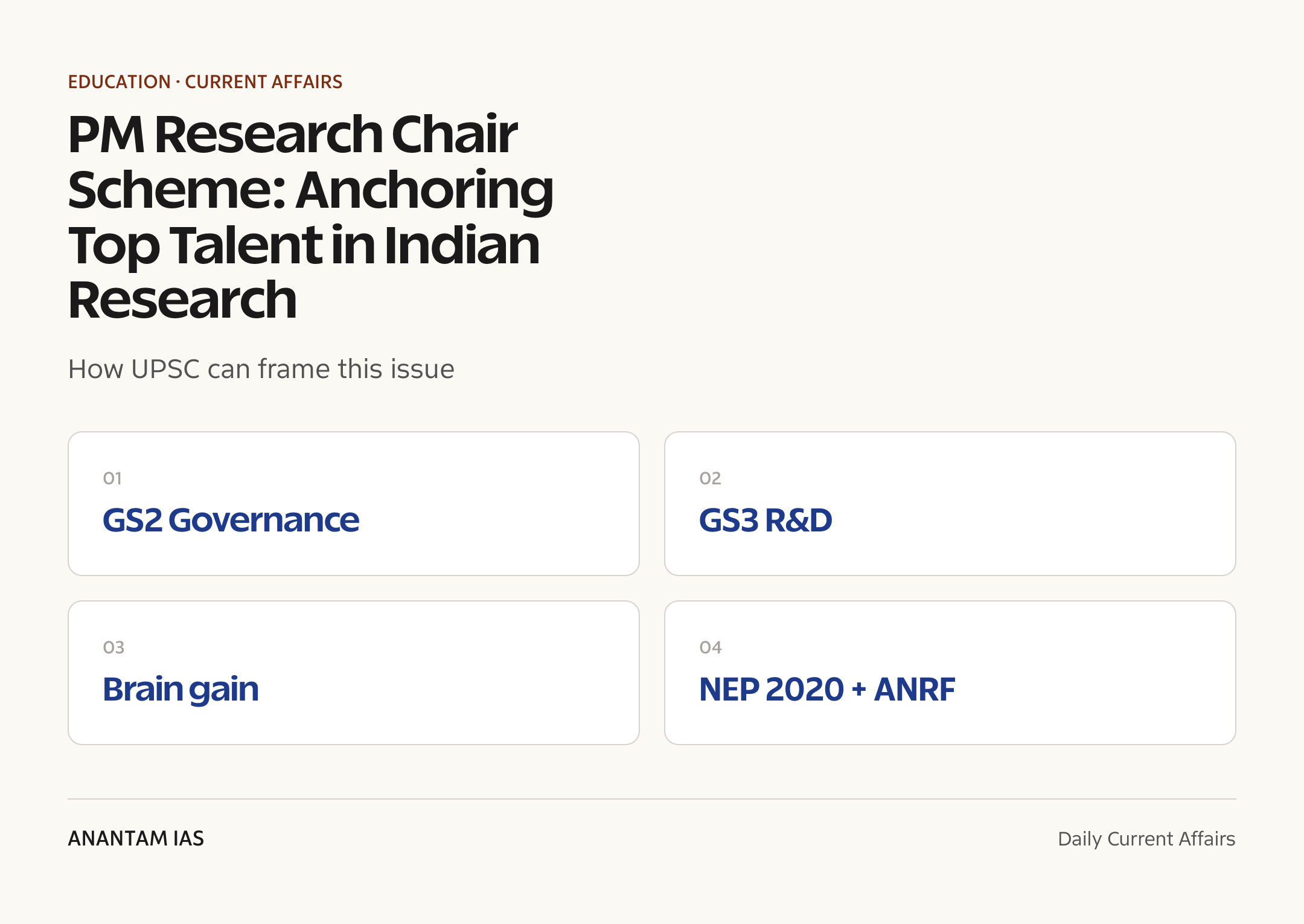PM Research Chair Scheme: Anchoring Top Talent in Indian Research — exam lens
