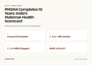 PMSMA Completes 10 Years: India's Maternal-Health Scorecard graphic 1 for UPSC current affairs