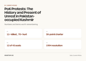 PoK Protests: The History and Present of Unrest in Pakistan-occupied Kashmir graphic 1 for UPSC current affairs