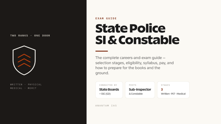 State Police SI and Constable Exams: A Complete Guide