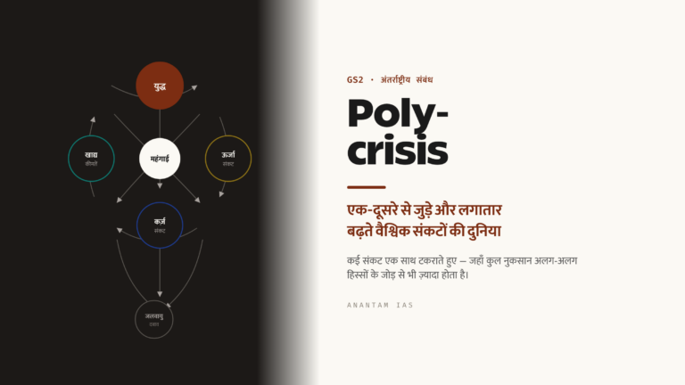 Polycrisis और Permacrisis: एक-दूसरे से जुड़े और लगातार बढ़ते वैश्विक संकटों की दुनिया (UPSC GS2/GS3)