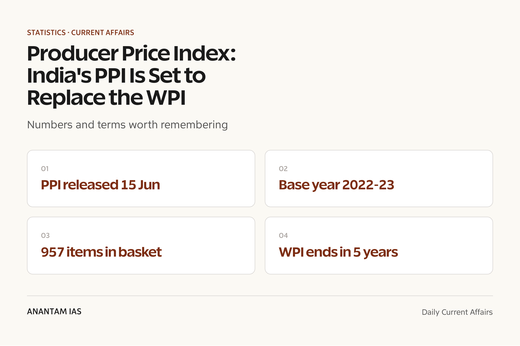 Producer Price Index: India's PPI Is Set to Replace the WPI — quick facts