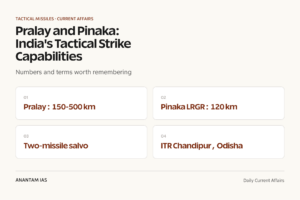 Pralay and Pinaka: India's Tactical Strike Capabilities graphic 1 for UPSC current affairs