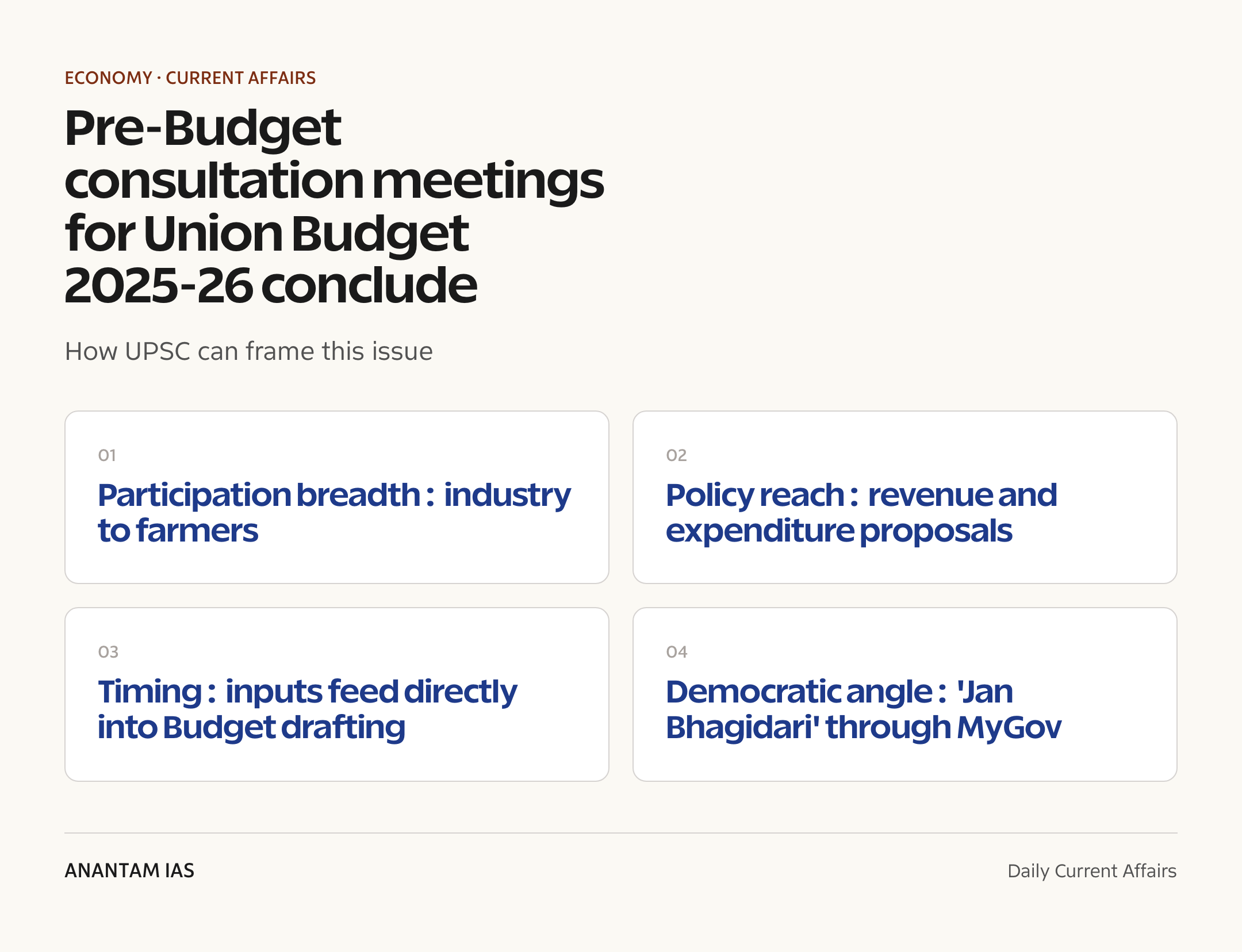 Pre-Budget consultation meetings for Union Budget 2025-26 conclude — exam lens