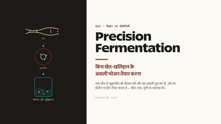 Precision Fermentation: बिना खेत-खलिहान के असली भोजन तैयार करना (UPSC Science & Tech)