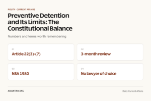 Preventive Detention and Its Limits: The Constitutional Balance graphic 1 for UPSC current affairs