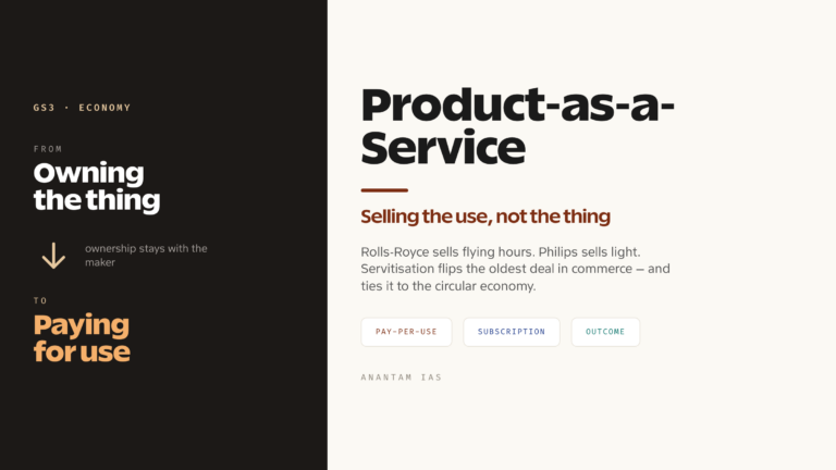 Product-as-a-Service: From Owning Things to Paying for Use (UPSC Economy)