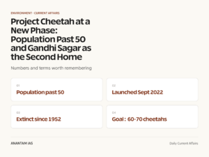 Project Cheetah at a New Phase: Population Past 50 and Gandhi Sagar as the Second Home graphic 1 for UPSC current affairs