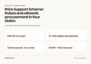 Price Support Scheme: Pulses and oilseeds procurement in four states graphic 1 for UPSC current affairs