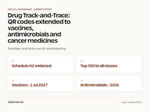 Drug Track-and-Trace: QR codes extended to vaccines, antimicrobials and cancer medicines graphic 1 for UPSC current affairs