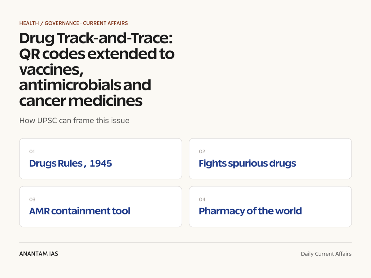 Drug Track-and-Trace: QR codes extended to vaccines, antimicrobials and ...