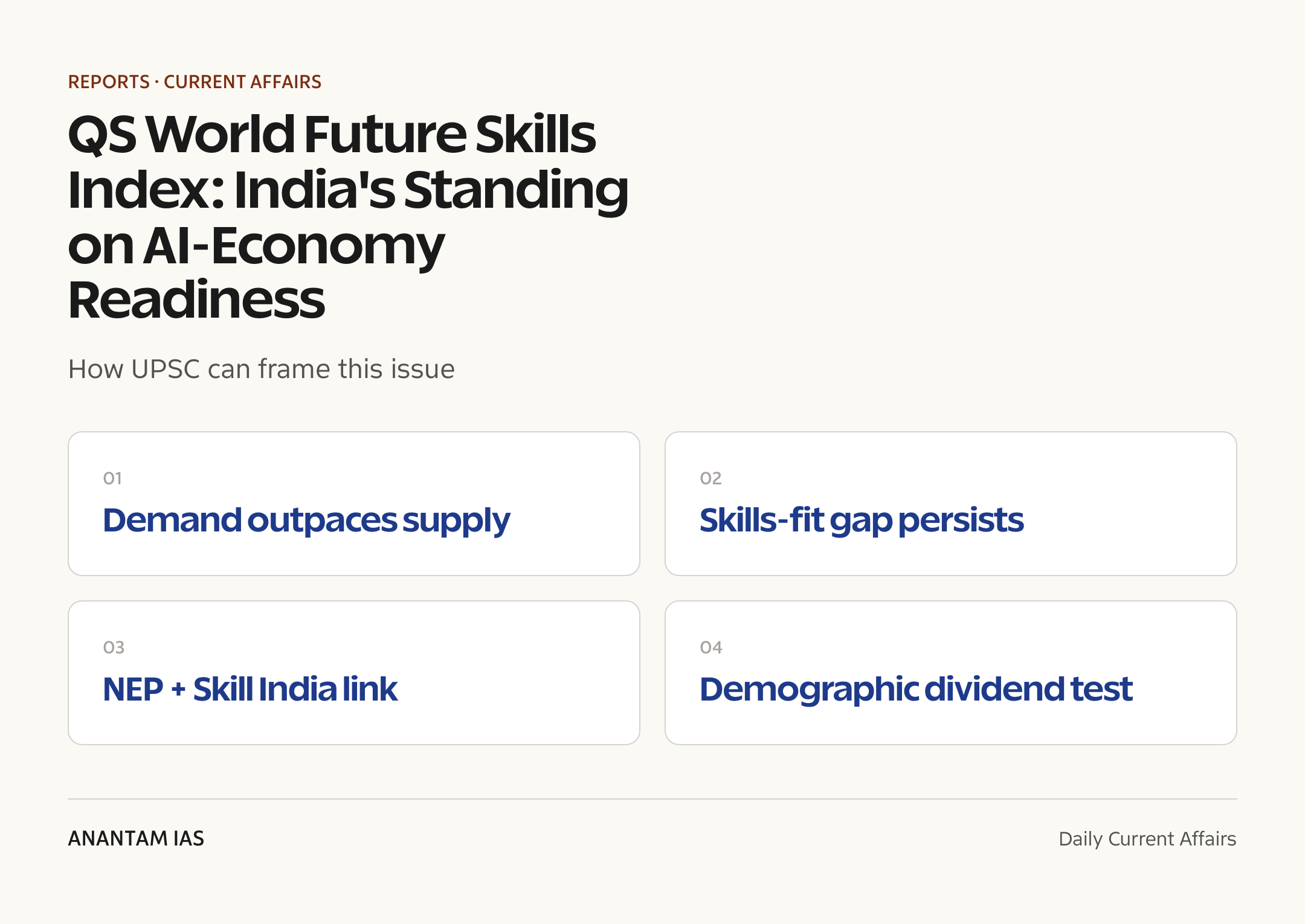 QS World Future Skills Index: India's Standing on AI-Economy Readiness — exam lens