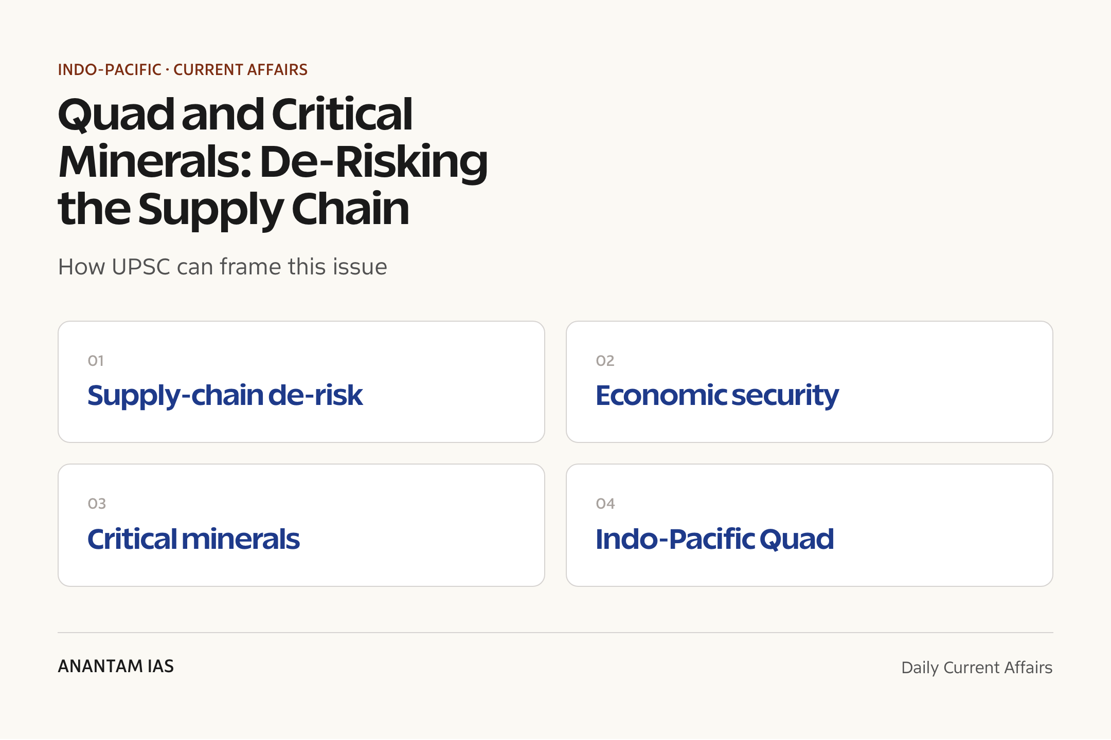 Quad and Critical Minerals: De-Risking the Supply Chain — exam lens