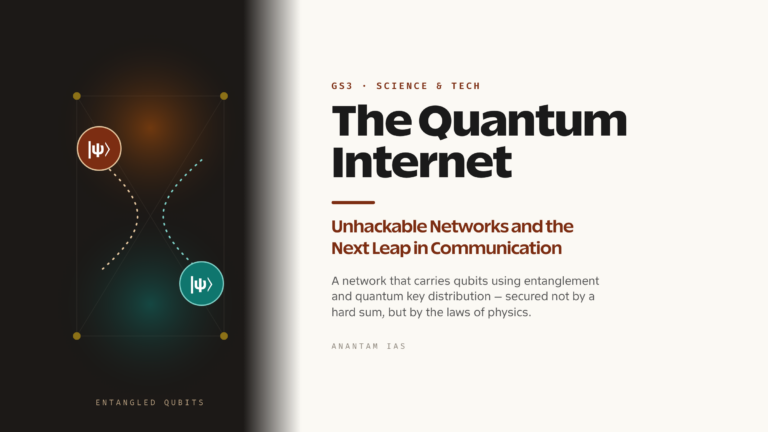 The Quantum Internet: Unhackable Networks and the Next Leap in Communication (UPSC Science & Tech)