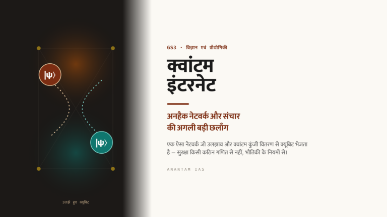 क्वांटम इंटरनेट: अनहैक करने योग्य नेटवर्क और संचार की अगली छलाँग (UPSC Science & Tech)