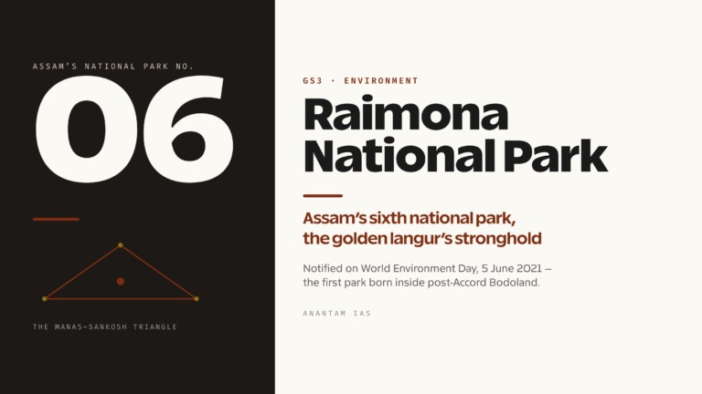 Raimona National Park: Assam's Sixth National Park Explained