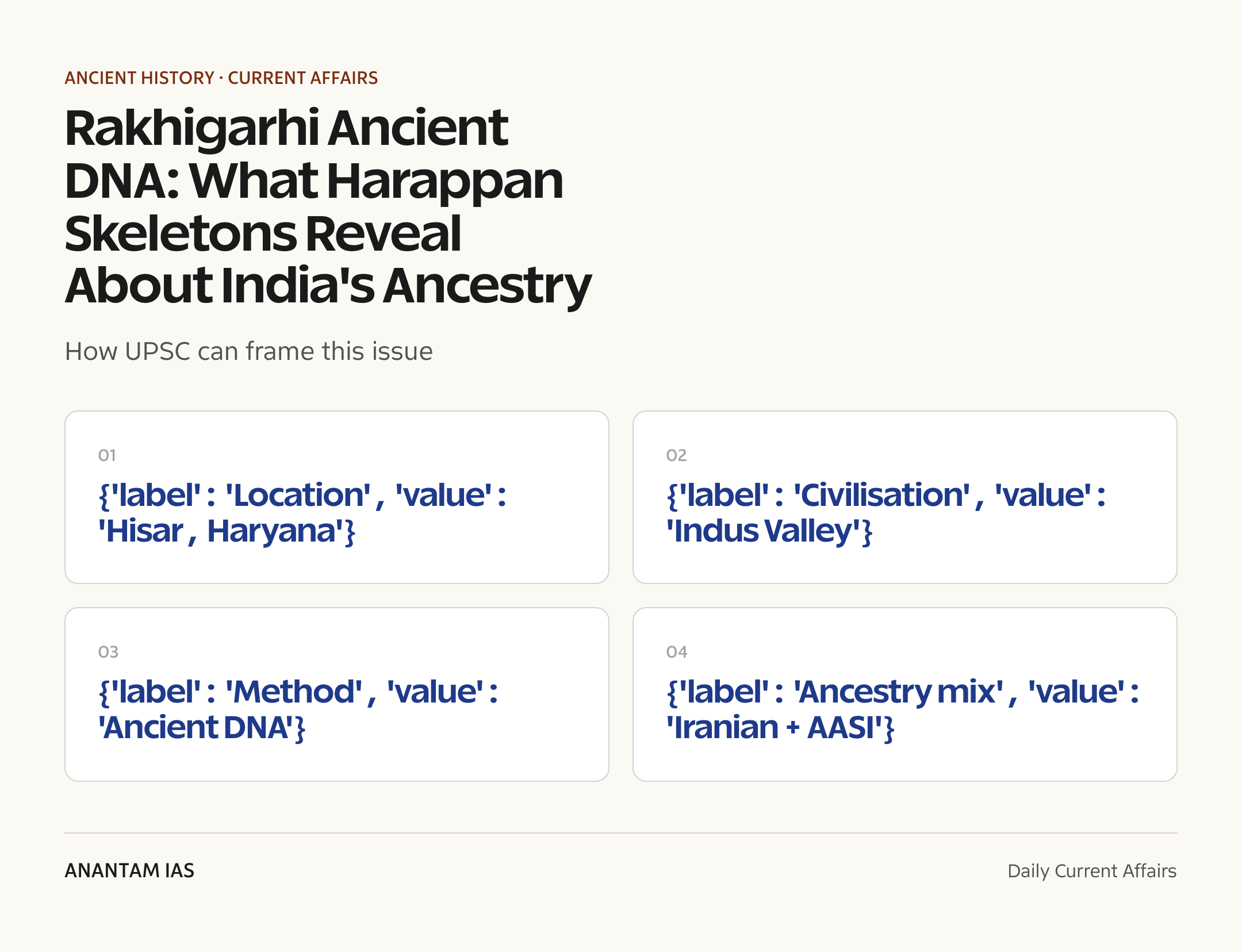 Rakhigarhi Ancient DNA: What Harappan Skeletons Reveal About India's Ancestry — exam lens
