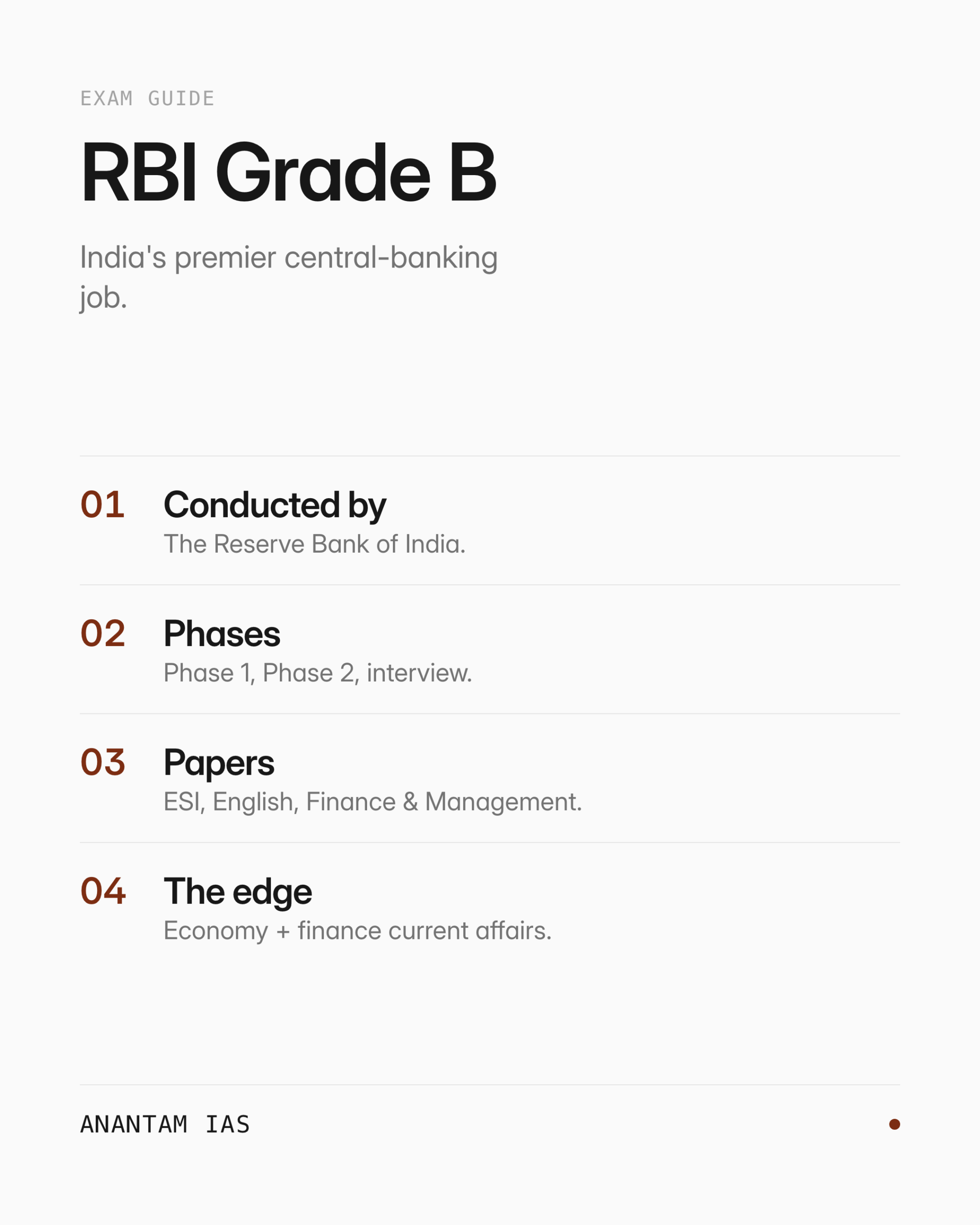 RBI Grade B - एक नज़र में