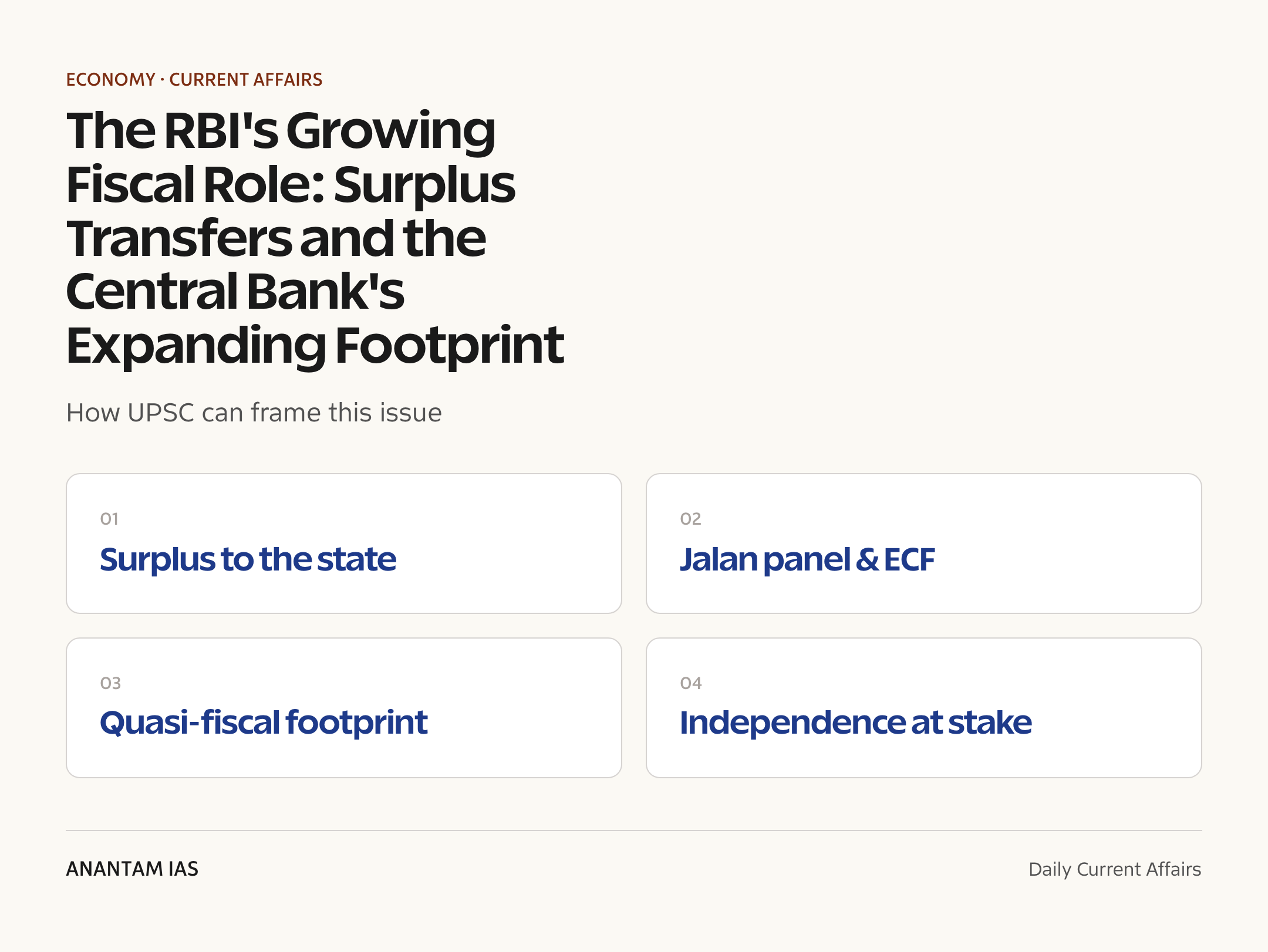The RBI's Growing Fiscal Role: Surplus Transfers and the Central Bank's Expanding Footprint — exam lens